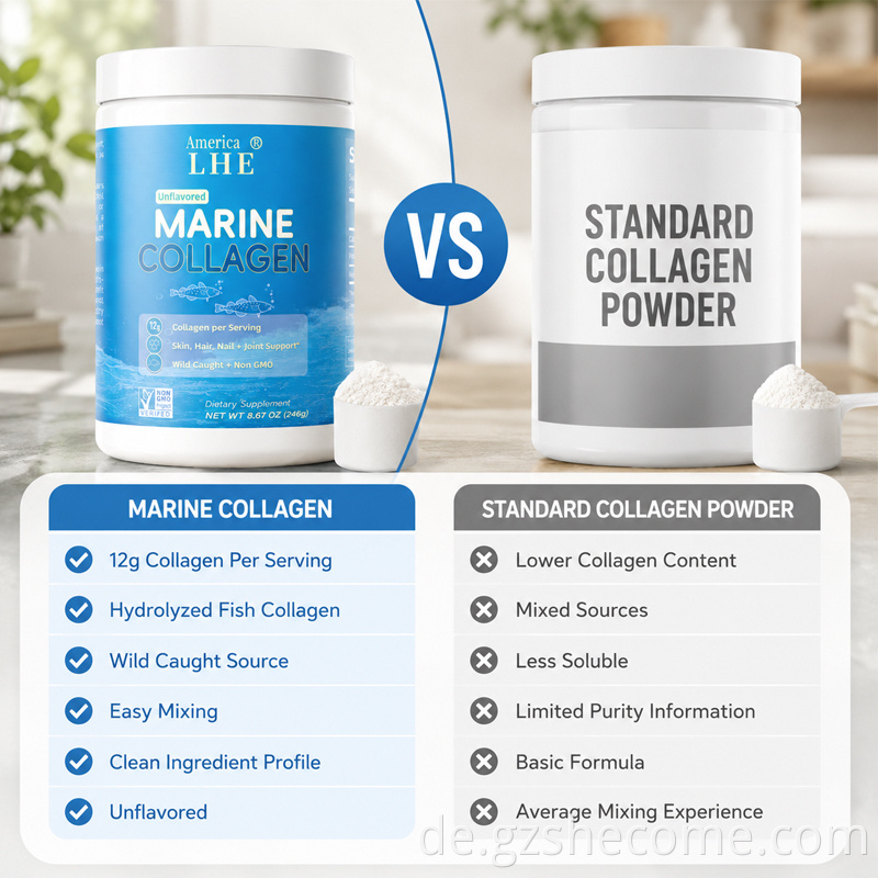 Marine Collagen Powder6
